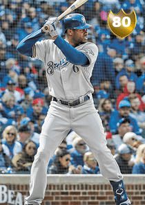 Lorenzo Cain Card