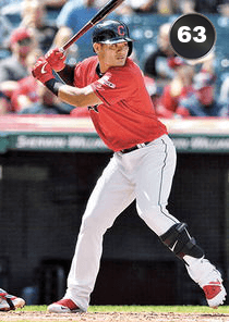 Yu Chang Card