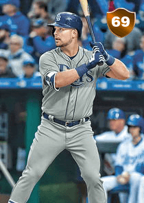Nate Lowe Card