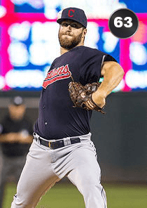 Cody Anderson Card