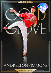 Andrelton Simmons Card