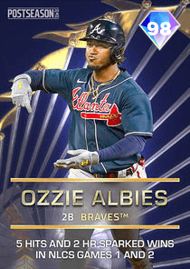 Ozzie Albies Card