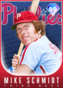 Mike Schmidt Card