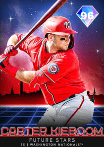 Carter Kieboom Card