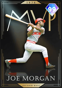 Joe Morgan Card