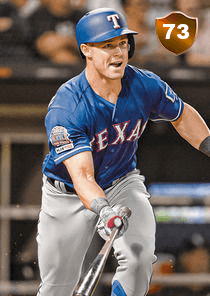 Nick Solak Card