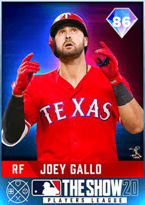 Joey Gallo Card