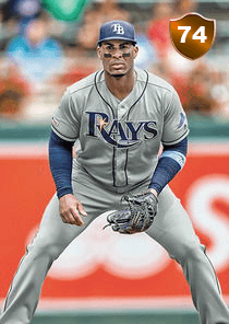 Yandy Diaz Card