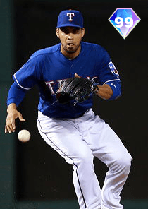 Robinson Chirinos Card