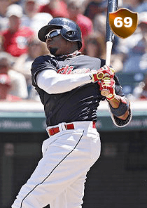 Rajai Davis Card