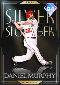 Daniel Murphy Card