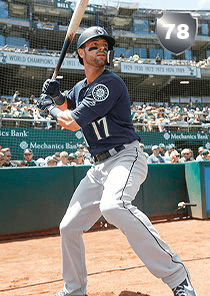 Mitch Haniger Card