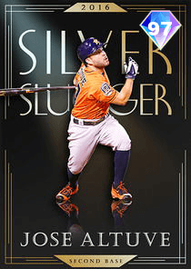 Jose Altuve Card