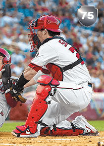 Kurt Suzuki Card