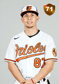 Ramon Urias Card