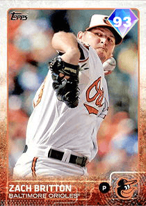 Zack Britton Card