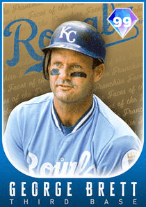 George Brett Card