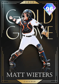Matt Wieters Card