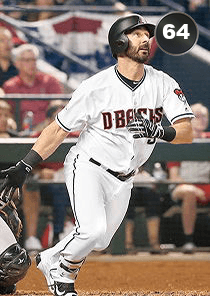 Daniel Descalso Card
