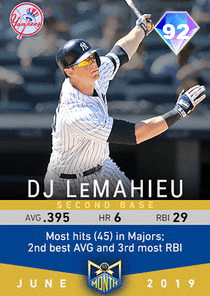 D.J. LeMahieu Card