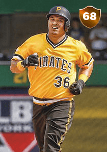 Jose Osuna Card