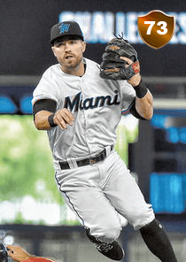 Jon Berti Card