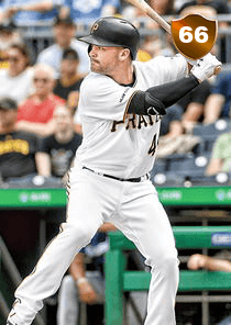 Kevin Kramer Card