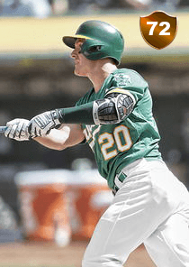 Mark Canha Card