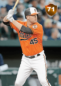 Mark Trumbo Card