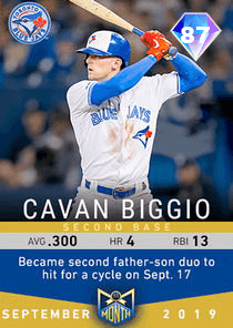 Cavan Biggio Card