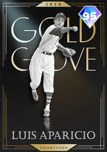 Luis Aparicio Card