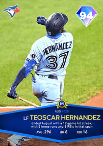 Teoscar Hernandez Card