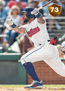 Delino DeShields Jr. Card