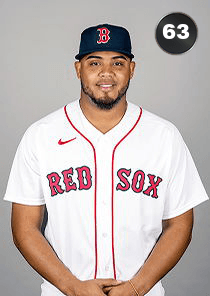Darwinzon Hernandez Card