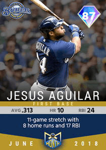 Jesus Aguilar Card