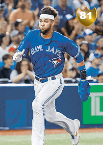 Lourdes Gurriel Jr. Card