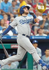 Max Muncy Card