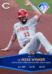 Jesse Winker Card