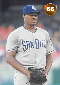 Luis Perdomo Card