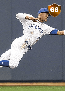 Keon Broxton Card