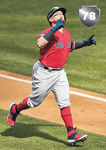 Christian Vazquez Card