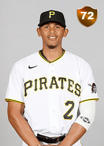 Erik Gonzalez Card