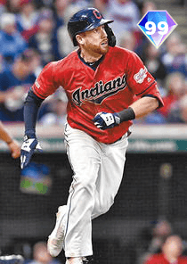 Jordan Luplow Card