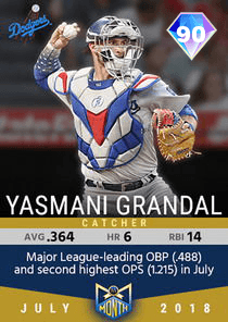Yasmani Grandal Card