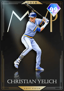 Christian Yelich Card