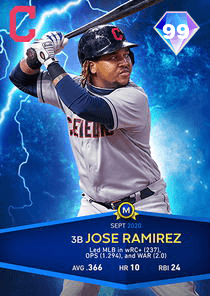 Jose Ramirez Card