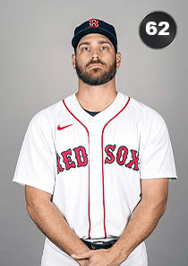 Josh Osich Card