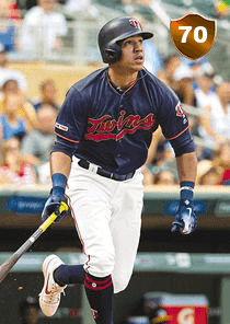 Ehire Adrianza Card