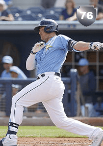 Hunter Renfroe Card