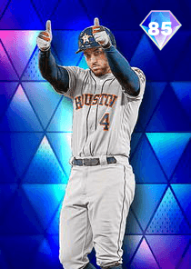 George Springer Card